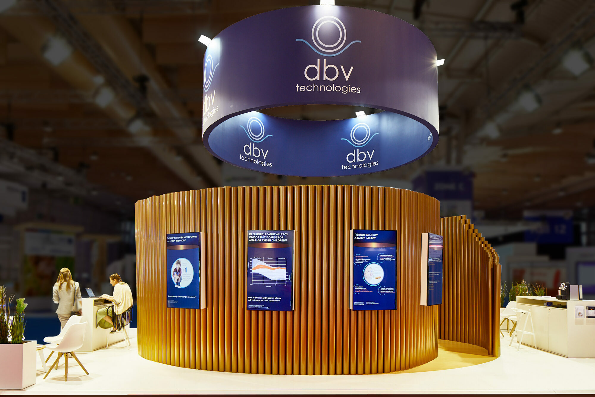 DBV TECHNOLOGIEs