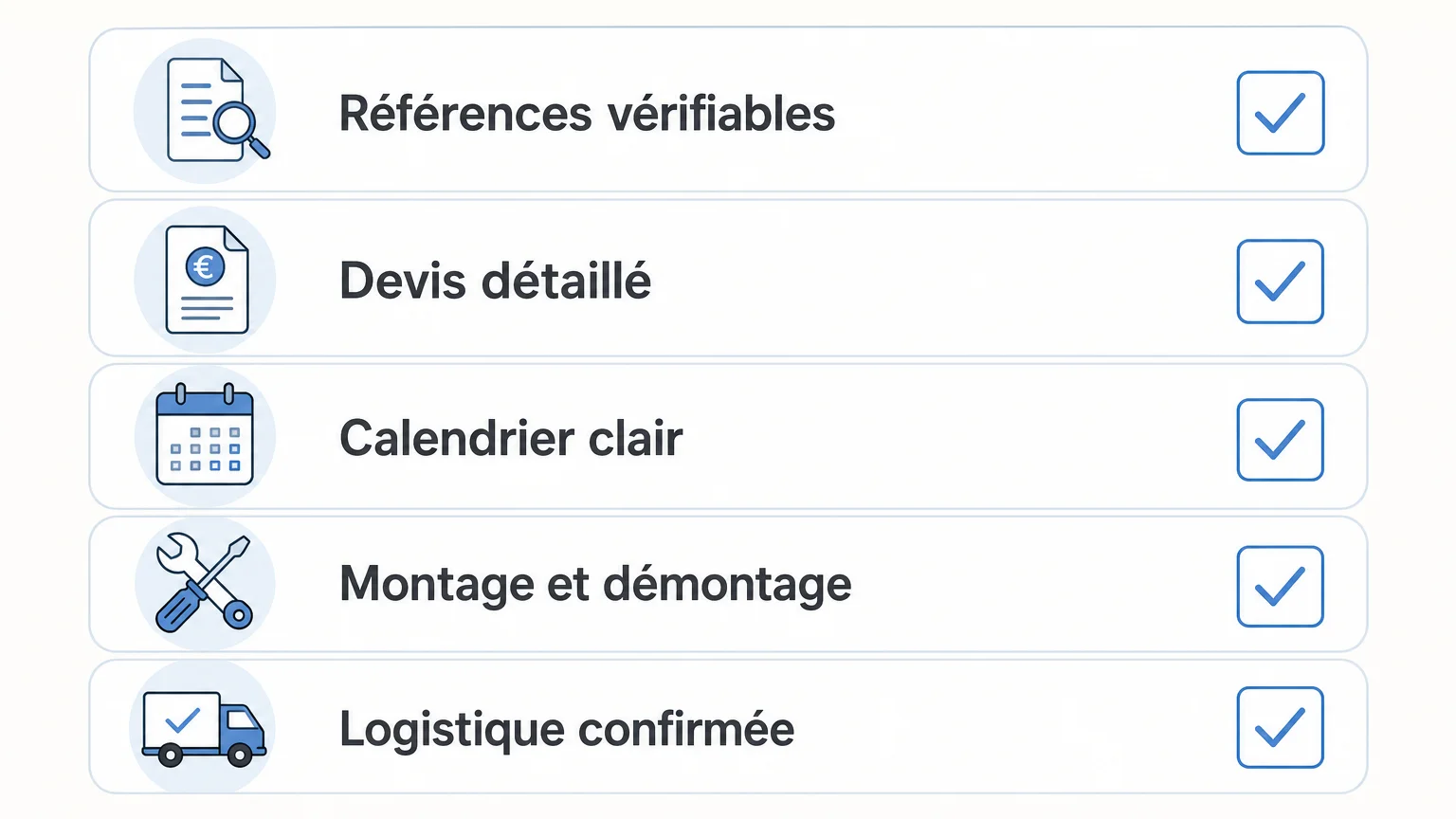 Liste de vérification des critères de fiabilité d’une agence de stand