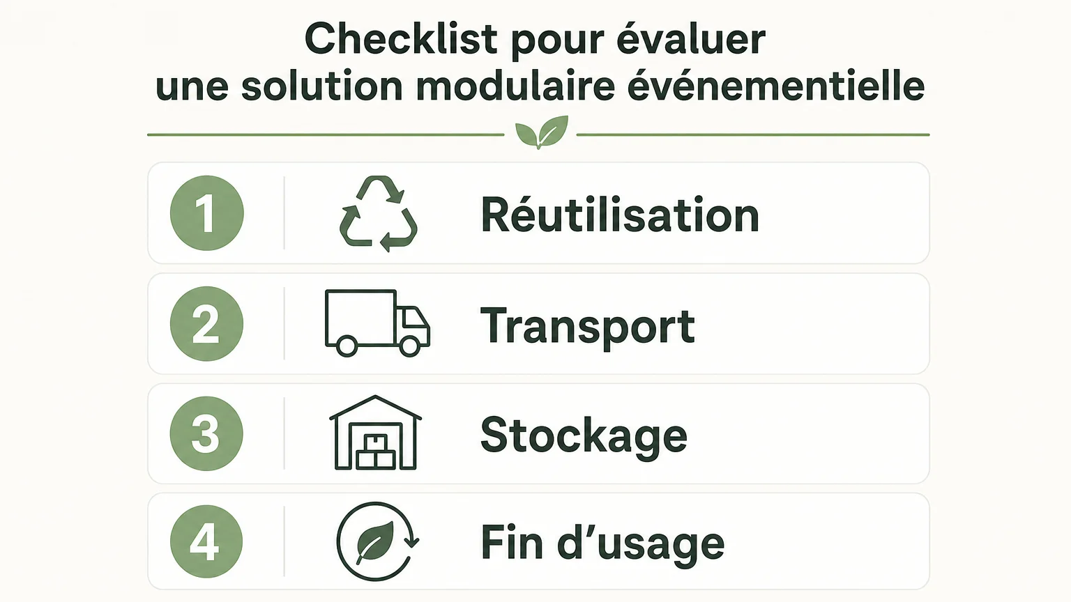 Checklist pour évaluer le réemploi et la logistique d’une structure événementielle