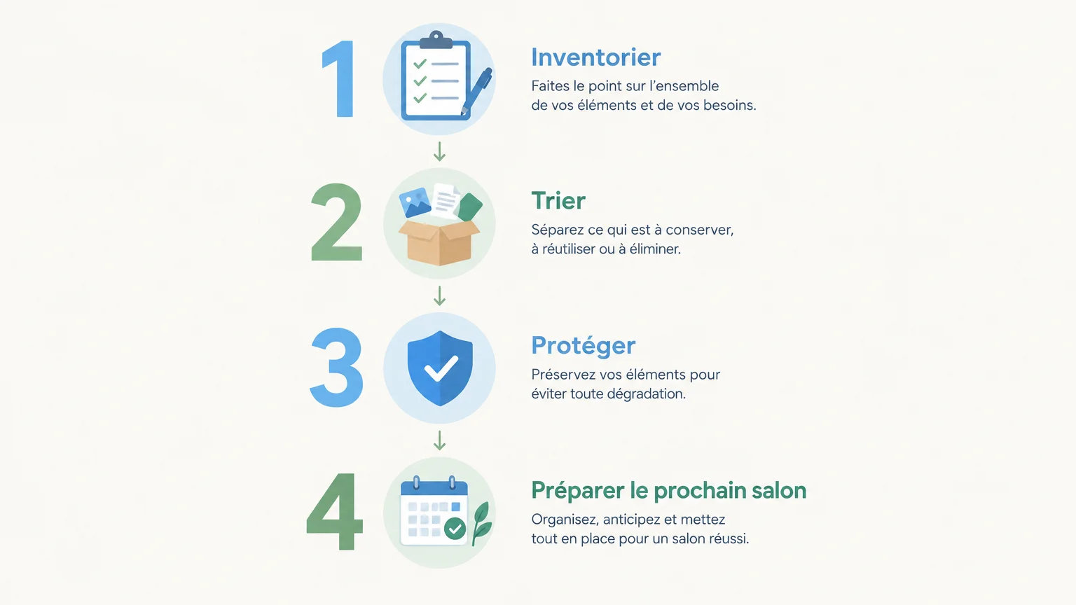 Quatre étapes pour préparer la réutilisation d’un stand après un salon