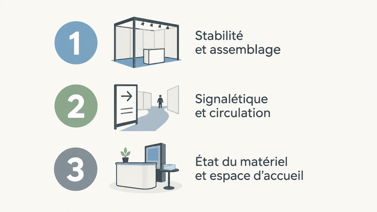 Checklist de trois contrôles avant l’ouverture d’un stand