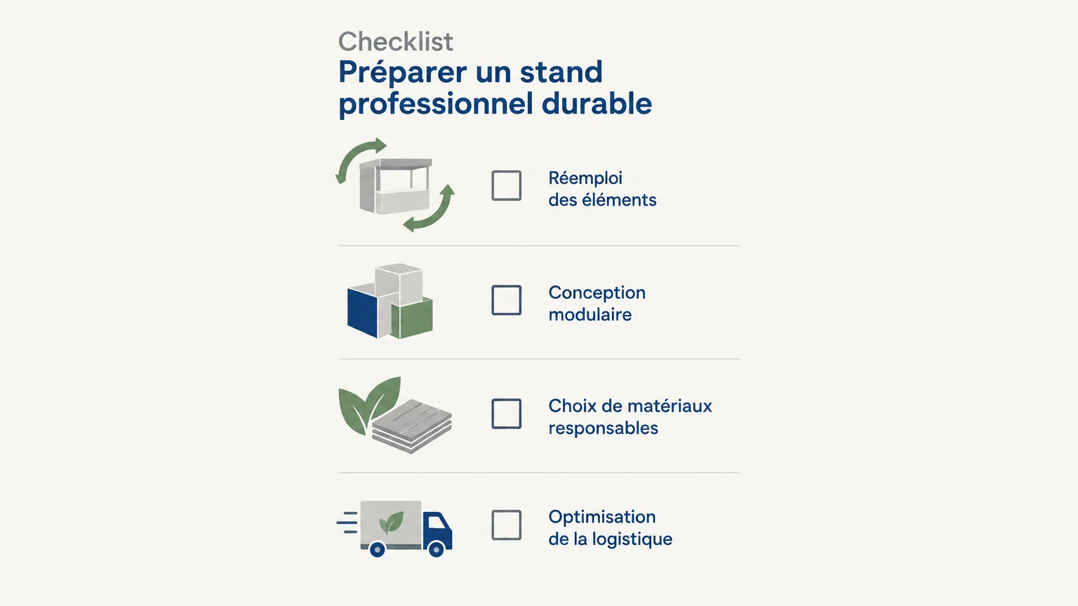 Checklist des choix de conception durable pour un stand